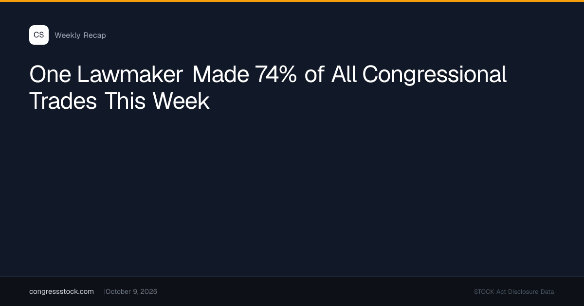 Rep. Salazar Dominates Weekly Congressional Trades | Congress Stock Tracker